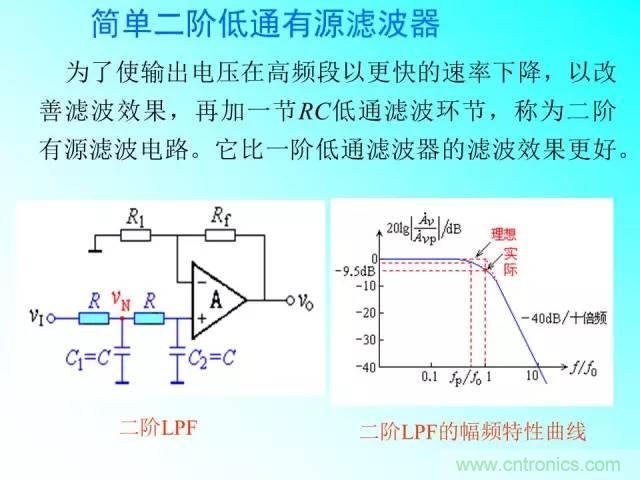 濾波電路大全，收藏以備不時之需！
