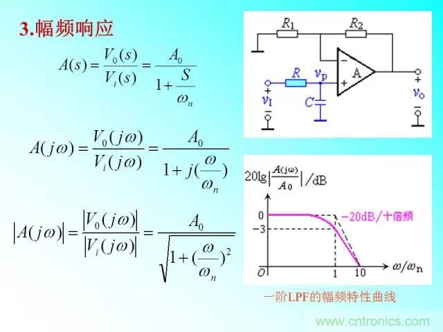 濾波電路大全，收藏以備不時之需！