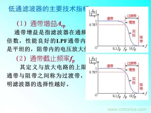 濾波電路大全，收藏以備不時之需！