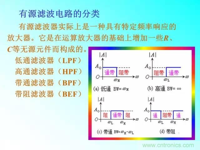 濾波電路大全，收藏以備不時之需！
