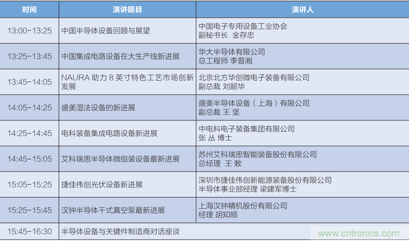 匯集電子信息產(chǎn)業(yè)發(fā)展熱點，第94屆中國電子展盛大開幕