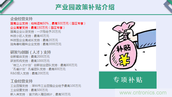 中國電子第一街創(chuàng)新基地！弘德智云聯(lián)合我愛方案網(wǎng)推出產(chǎn)業(yè)園區(qū)入駐服務(wù)?