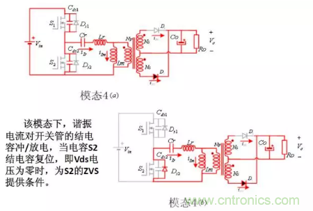 很完整的LLC原理講解，電源工程師收藏有用！?