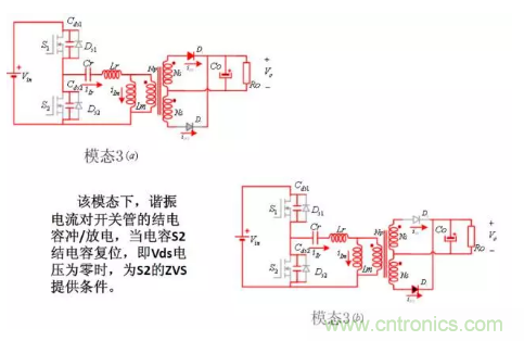 很完整的LLC原理講解，電源工程師收藏有用！?