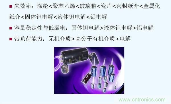 元器件應(yīng)用可靠性如何保證，都要學(xué)習(xí)航天經(jīng)驗(yàn)嗎？