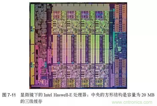 終于找到了一篇文章！通俗地講解計(jì)算機(jī)工作原理
