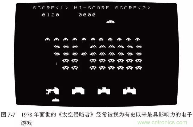 終于找到了一篇文章！通俗地講解計(jì)算機(jī)工作原理