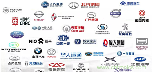 發(fā)言&參會嘉賓陣容公布！匯聚200+激光雷達廠商、整車廠的汽車激光雷達前瞻技術(shù)盛會！