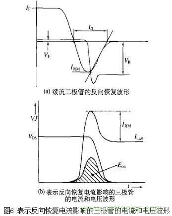 二極管的電容效應、等效電路及開關特性