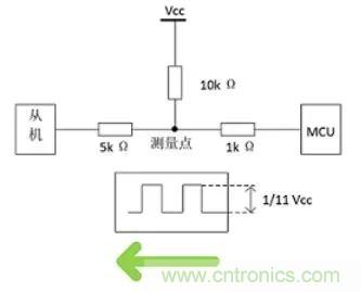 詳談：I2C設備導致死鎖怎么辦？