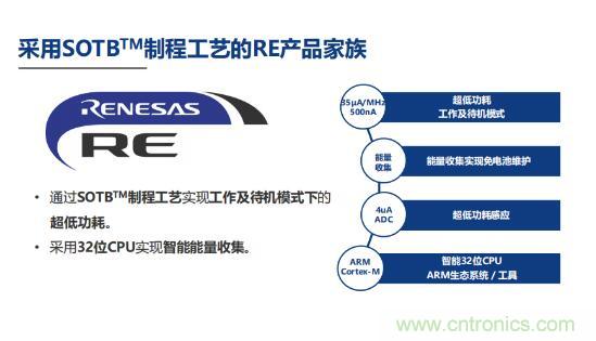 瑞薩內(nèi)核處理器固有積累，ARM內(nèi)核更開放：魚和熊掌都要！