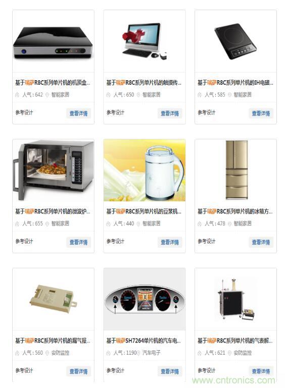 瑞薩內(nèi)核處理器固有積累，ARM內(nèi)核更開放：魚和熊掌都要！