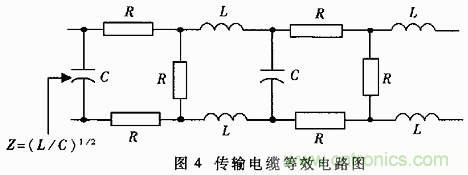 UART、RS-232、RS-422、RS-485之間有什么區(qū)別？