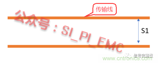 高速PCB設(shè)計時，保護地線要還是不要？