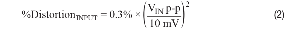您真的能通過運(yùn)算放大器實(shí)現(xiàn)ppm精度嗎？