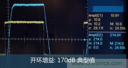 從220V高性能精密運算放大器入手，正確了解高壓運放的應(yīng)用