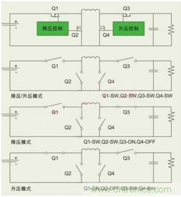 降壓、升壓、LDO，這么多電源拓?fù)湓撊绾芜x？