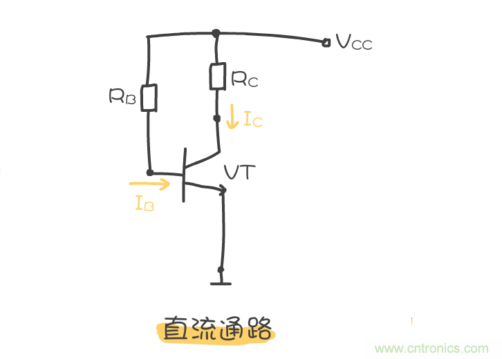 靜態(tài)工作點是什么？有什么作用？