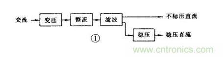 【收藏】電路圖符號超強科普，讓你輕松看懂電路圖