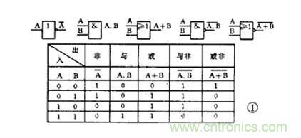 【收藏】電路圖符號超強科普，讓你輕松看懂電路圖