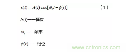 5G調(diào)制怎么實現(xiàn)的？原來通信搞到最后，都是數(shù)學!