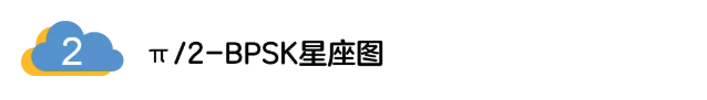 5G調(diào)制怎么實現(xiàn)的？原來通信搞到最后，都是數(shù)學!