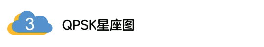 5G調(diào)制怎么實現(xiàn)的？原來通信搞到最后，都是數(shù)學!