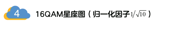 5G調(diào)制怎么實現(xiàn)的？原來通信搞到最后，都是數(shù)學!