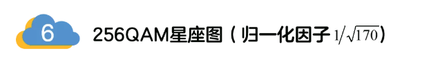 5G調(diào)制怎么實現(xiàn)的？原來通信搞到最后，都是數(shù)學!