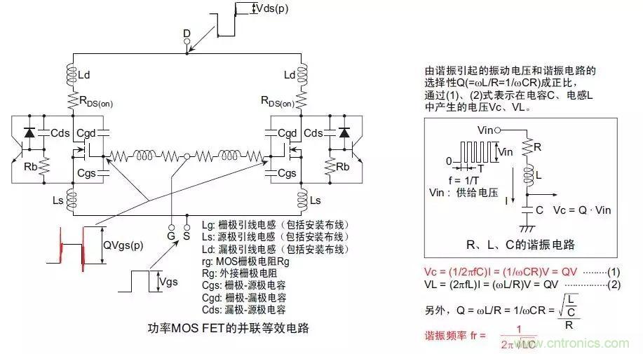 MOS管損壞之謎：雪崩壞？發(fā)熱壞？?jī)?nèi)置二極管壞？寄生振蕩損壞？電涌、靜電破壞？