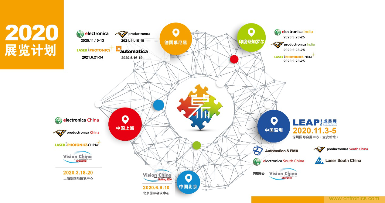 重磅丨慕展2021戰(zhàn)略正式啟動，productronica China規(guī)模將擴(kuò)大100%