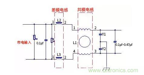 如何識(shí)別共模電感和差模電感？其實(shí)很簡(jiǎn)單
