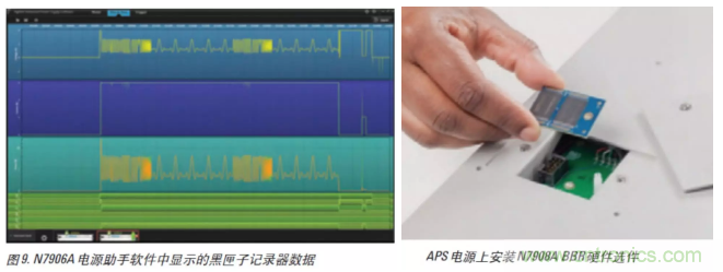 O！M！G ！讓你尖叫的APS先進(jìn)電源系統(tǒng)