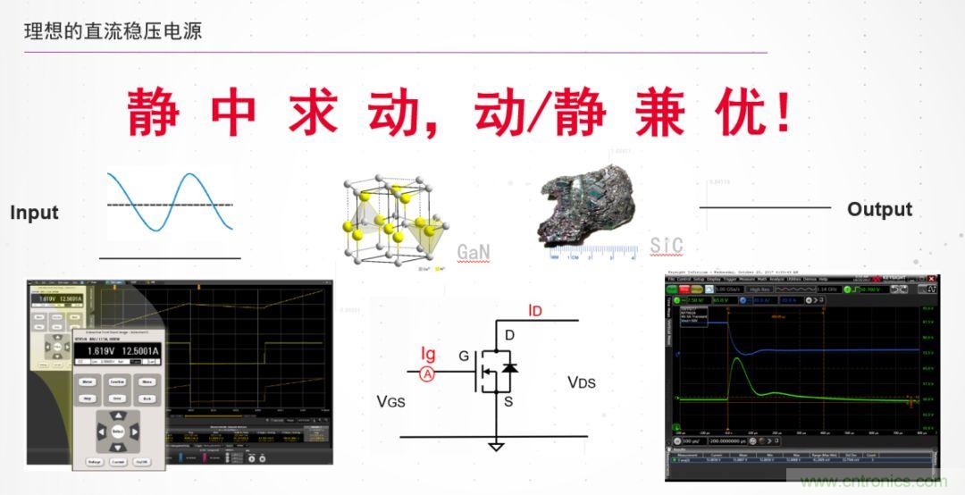 O！M！G ！讓你尖叫的APS先進(jìn)電源系統(tǒng)
