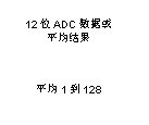 如何讓微型數(shù)據(jù)轉(zhuǎn)換器通過更小尺寸創(chuàng)造更多價(jià)值？