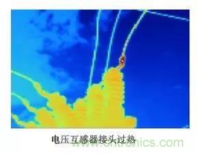一文帶你解讀何為電流互感器？