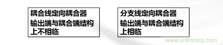 干貨收藏！常用天線、無源器件介紹