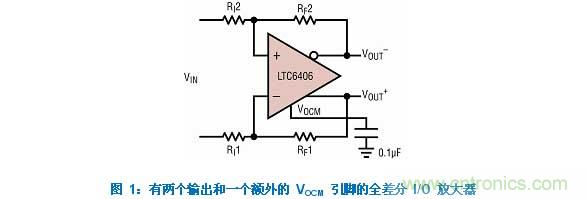 差分 I/O 放大器在一個(gè)單端應(yīng)用中該如何使用？又會(huì)發(fā)生怎樣的效果？
