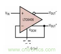 差分 I/O 放大器在一個(gè)單端應(yīng)用中該如何使用？又會(huì)發(fā)生怎樣的效果？
