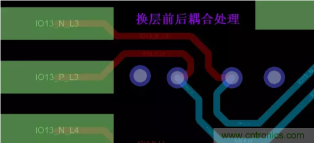 詳解差分處理方法與信號分析，這里有你想看的！