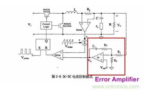 一文了解IC內(nèi)部結(jié)構(gòu)?。ǜ綀D剖析開關(guān)電源IC）