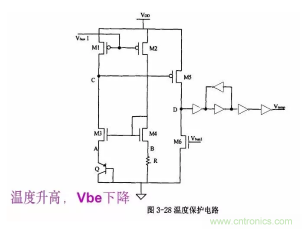 一文了解IC內(nèi)部結(jié)構(gòu)?。ǜ綀D剖析開關(guān)電源IC）