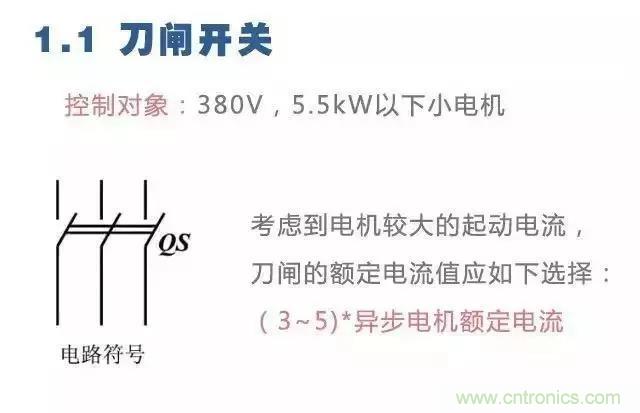 二次回路圖都懂了嗎？3分鐘幫你搞清楚！