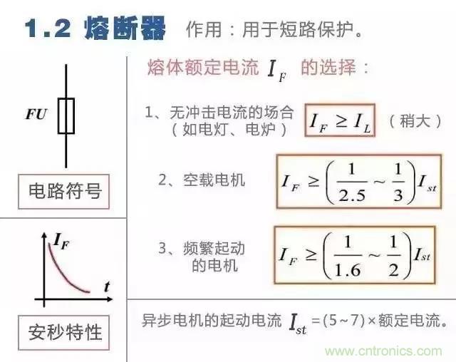 二次回路圖都懂了嗎？3分鐘幫你搞清楚！