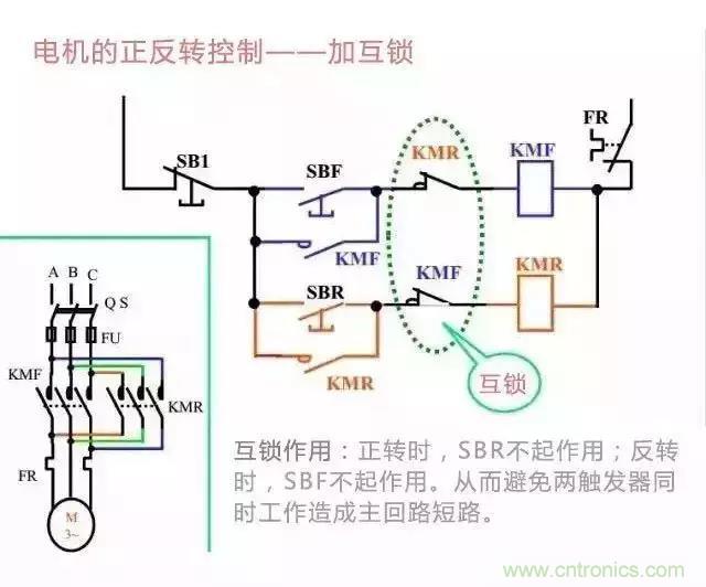 二次回路圖都懂了嗎？3分鐘幫你搞清楚！