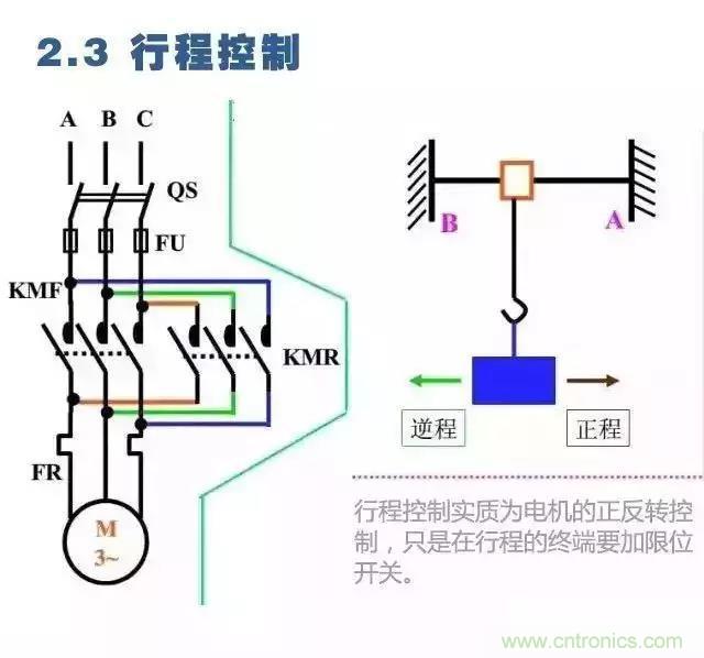 二次回路圖都懂了嗎？3分鐘幫你搞清楚！