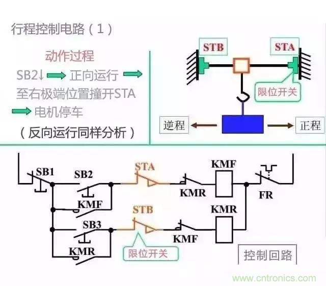 二次回路圖都懂了嗎？3分鐘幫你搞清楚！