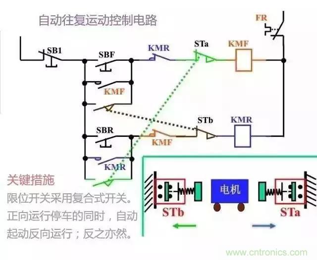 二次回路圖都懂了嗎？3分鐘幫你搞清楚！