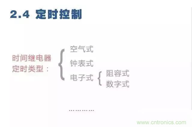 二次回路圖都懂了嗎？3分鐘幫你搞清楚！