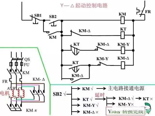 二次回路圖都懂了嗎？3分鐘幫你搞清楚！